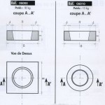 Bouche clé plan de coupe