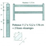 Schema lisse losange